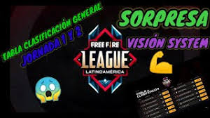 La competencia más importante de free fire en el continente americano. Free Fire League 2020 Tabla De Clasificacion Jornada 1 Y 2 Latinoamericana Youtube