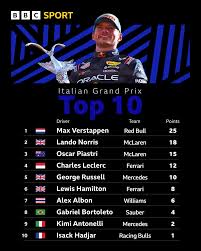 Clash royale.r34 just the ideal amount and lots of energy