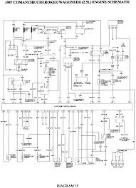 The fuel pump relay gets power from fuse #6 (15 amp) of the power distribution center (pdc). Jeep Yj Wiring Diagram Injector 93 Toyota Fuse Box Begeboy Wiring Diagram Source