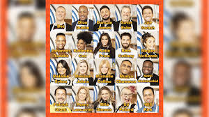 When is celebrity masterchef back in 2021? Celebrity Masterchef 2021 Line Up Of Celebrity Contestants Revealed Reality Tv Tellymix