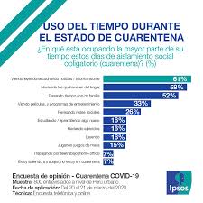 Pin On Begspau1 Como Soy