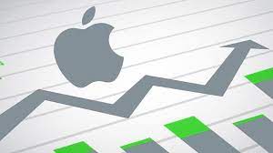Is an american multinational technology company that specializes in consumer electronics, computer software, and online services. What Is Apple Stock Price All About Apple Stock Price History