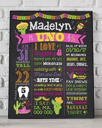 Decoration Birthday Poster Board Ideas Mexican Fiesta First Birthday Chalkboard Fiesta Decorations Uno Birthday Party Cinco De Mayo Mexican Decorations Cactus Theme Party Sign First Birthdays Fiesta Birthday Party Girl First Birthday