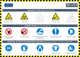 Introduce students to science laboratory safety with this video lesson on lab safety symbols. Standard Operating Procedures Sops Faculty Of Engineering And Natural Sciences