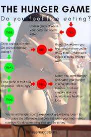 Pin On Diet Challenge