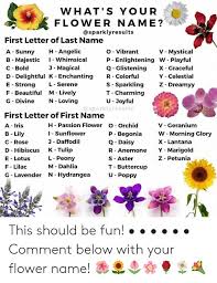 2500 kinds of flowers name and their pictures. What S Your Flower Name Kimbler Flowers Funny Selfimprovement Vingle Interest Network