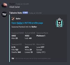 Since discord launched four years ago, it has exploded in popularity as one of the web's leading text and voice chat platforms on windows, macos, and linux. Tabstats Discord Bot Stats Tracker By Tabwire