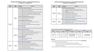 Tempoh permohonan pra diploma uitm ambilan mac 2021. Perhatian Kepada Universiti Teknologi Mara Media Rasmi Facebook
