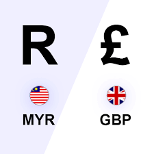 Maybe you would like to learn more about one of these? Pound To Myr