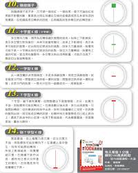 單根K線透露出的賺錢祕密....圖解14種基本長相！