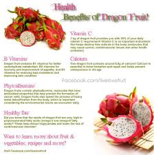 Dragon Fruit And It S Sooo Yummy Too Astuces