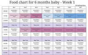 Beli mainan bayi 6 bulan online berkualitas dengan harga murah terbaru 2021 di tokopedia! 4 Days Rule Apa Mengapa Bebj