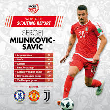 Sergente #21 @official_sslazio serbia national team. Transfer News Sergej Milinkovic Savic A Better Fit For Chelsea Than Real Madrid In World Cup Scouting Report Sport360 News