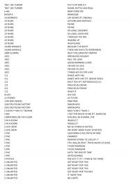 joe turner flip flop and fly - Soundsations