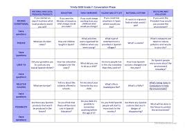 Grade 7 english language week 15 lesson 3. English Esl Worksheets Activities For Distance Learning And Physical Classrooms X93123