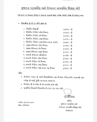 There are the gs & gseb board announced the gseb.org 12 science rechecking form 2020 date for chemistry, physics, maths, and biology, accountancy answer sheet number wise. Gseb Board Ssc Hsc Exam Application Form Fees 2021