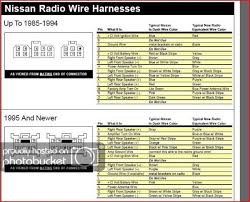 Limited time sale easy return. Nissan Altima Radio Wiring Harness Diagram 1991 240sx Wiring Diagram Recent Drink Assembly Drink Assembly Cosavedereanapoli It