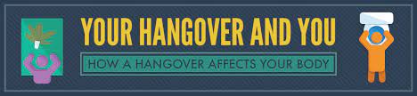 Check spelling or type a new query. Hangover Symptoms Sore Throat Stomach Pain Alcohol Org
