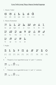 Dibawah ini saya sudah menyiapkan sebuah contoh biantara singkat dan juga pendek tentang hari kemerdekaan tersebut. Aksara Sunda Angkat Siswapelajar Com