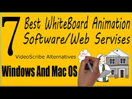 The main whiteboard has a variety of templates you can insert, like kanban boards, flowcharts, mind maps, etc. 7 Best Whiteboard Animation Software 2018 For Windows And Mac Pc Youtube