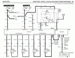 It shows the components of the circuit as simplified shapes, and the capability and signal friends surrounded by the devices. 2006 Saab 9 3 Wiring Diagram Diagram Base Website Wiring Saab 9 3 Wiring Diagram