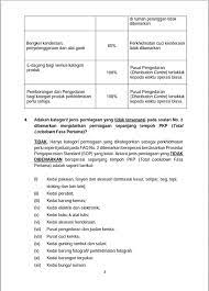 Dalam hal ini perlu diketahui bahwa surat keterangan adalah. Contoh Surat Kebenaran Menggunakan Premis Perniagaan Feerpons