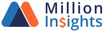 Collaborative Product Definition Management Market To Propel Growth Based On Rising Demand For Improved Safety Feat Developed Economy Marketing Market Research