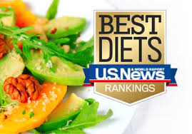 Best Diets 2014 Us News Best Diets Dash Diet Top Diets