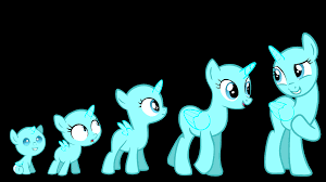 Mini anime based on fujisaki moe's bl manga fudanshi shokan. Mare Age Chart By Littlebasemaker On Deviantart