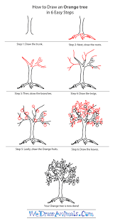 We did not find results for: 10 Cara Menggambar Berbagai Pohon Gampang Banget Dailysia