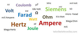Anda juga bisa menghitung daya listrik dengan menggunakan hukum hambatan dengan satuan ohm. Besaran Dan Satuan Listrik Elektronika