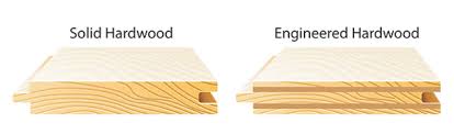 Maybe you would like to learn more about one of these? All About Engineered Hardwood Flooring Impressions Flooring Collection