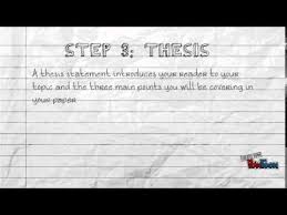 How to begin an essay with a quote example. Writing An Introduction To A Research Paper Youtube