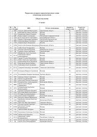 Приєднайтесь до facebook, щоб спілкуватися з кристина яремчук та іншими, кого ви можете знати. 2