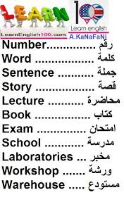 افعال انجليزيه مترجمه بالعربي