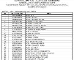 Daftar Nama Lulus Seleksi Administrasi Cpns Bpn Badan Pertanahan 2017 Tipssehatcantik Com