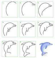 Pin By Educacao No Lar On Thema Dierentuin Cartoon Drawings Easy Drawings Easy Drawings For Kids