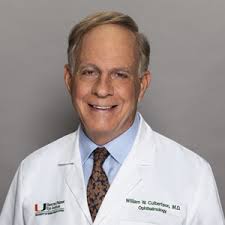 Refractive Surgery 360