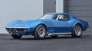 Image result for Blue 1968 Fleet