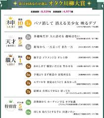これ考えたの誰だｗ どれもこれもキレッキレ オタク川柳 が相変わらずレベル高い ４枚 Corobuzz