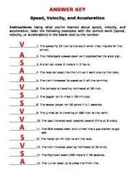 Speed Velocity And Acceleration Worksheet Answers Physical Science Middle School Writing Linear Equations Persuasive Writing Prompts