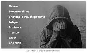 Anger Symptoms, Causes And Effects - Psychguides.com