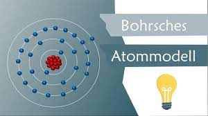 Did you scroll all this way to get facts about atommodell? Wie Sind Atome Aufgebaut Das Bohrsche Atommodell Elektrotechnik Grundlagen 1 Youtube