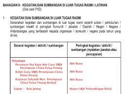 We did not find results for: 6 September 2014 9 00 Pagi Bengkel Pengintegrasian Ict Dalam Pdp Swipe Peranti Mudah Alih 12 30 Tengah Hari Mesyuarat Guru Kali Ke 4 Tahun 2014 Ppt Download