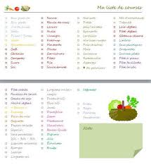 Printable Ma Liste De Courses Dans L Ordre Des Rayons Du Supermarche Et Avec Les Produits Que Nous Consommons Liste De Courses Table De Salon Ronde Liste