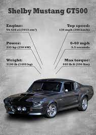Ford Classic Cars Olx Mustang Gt500 Shelby Mustang Gt500 Mustang Shelby