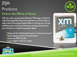 Zija The Next Billion Dollar Brand Getting To Know Zija Five Years Old International And Debt Free Company Based Out Of Utah Representing All Natural Ppt Download