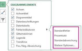 We did not find results for: Hinzufugen Andern Oder Entfernen Von Fehlerindikatoren In Einem Diagramm Office Support
