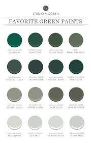our favorite ways to decorate with green verfkleur slaapkamerideeen huisstijlkleuren