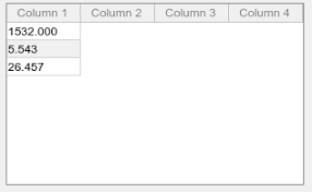 This video covers the guide and app designer. Right Align Values In Uitable In App Designer Stack Overflow